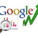 Posicionamiento para empresas.