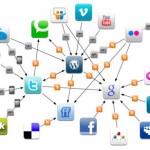 7 Pasos de Social Media en las estrategias de posicionamiento SEO