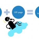 ¿Qué es el SEO On Page y Off Page?